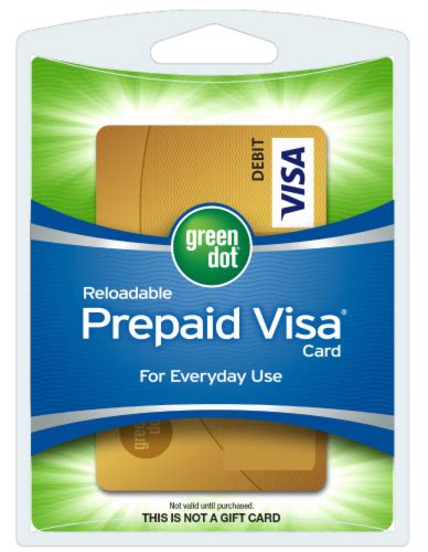 Green Dot Prepaid Card review 2024 .